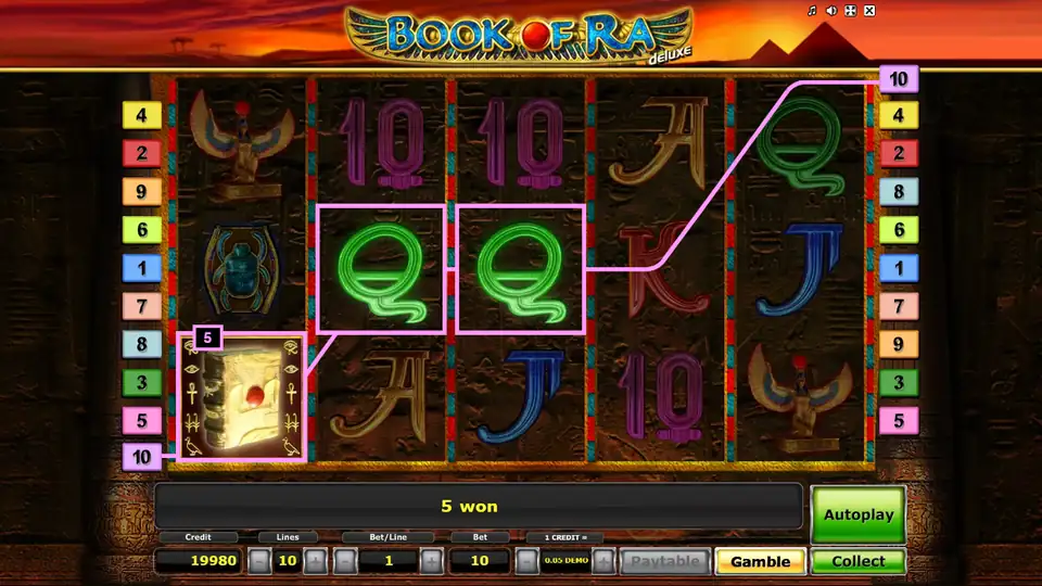 Book of Ra Deluxe Slot Review and Free Demo