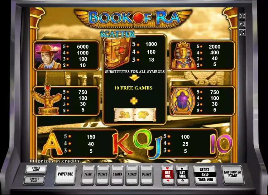 Tabla de pagos de Book of Ra con explorador, faraón, escarabajo, pájaro y cartas