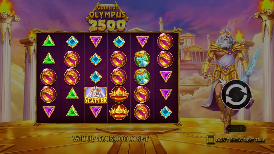 Gates of Olympus 2500 Review and Rules Explained