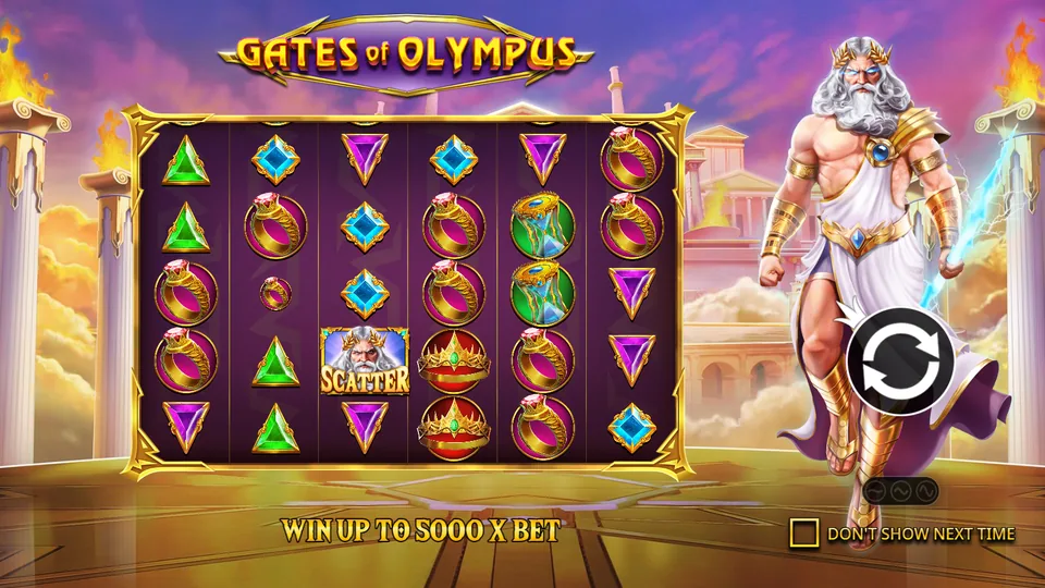 Gates of Olympus Slot Review for Players in India