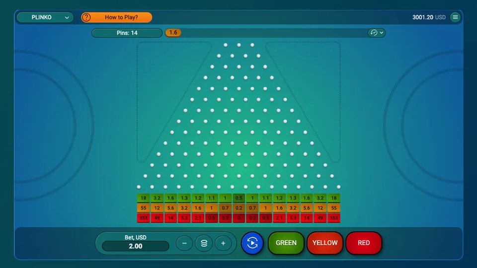 Plinko by Spribe Review and How Each Drop Pays