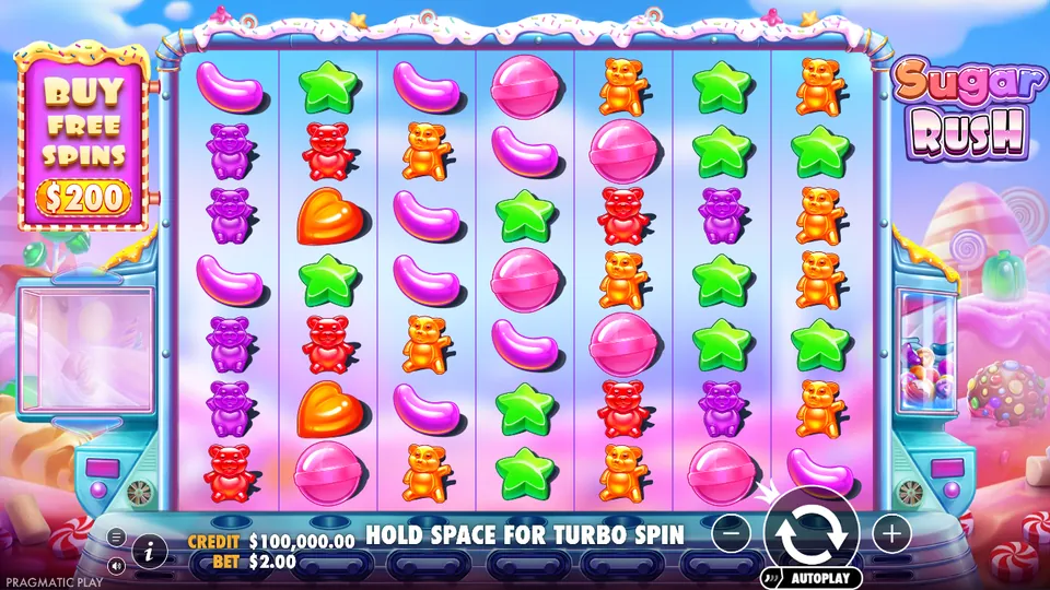 Sugar Rush Slot Review and Free Demo