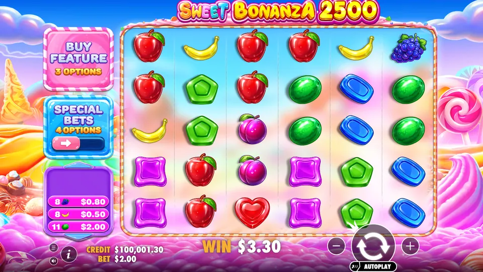 Sweet Bonanza 2500 free demo