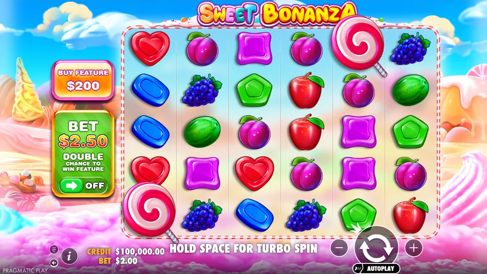 Sweet Bonanza Slot Review and Full Paytable