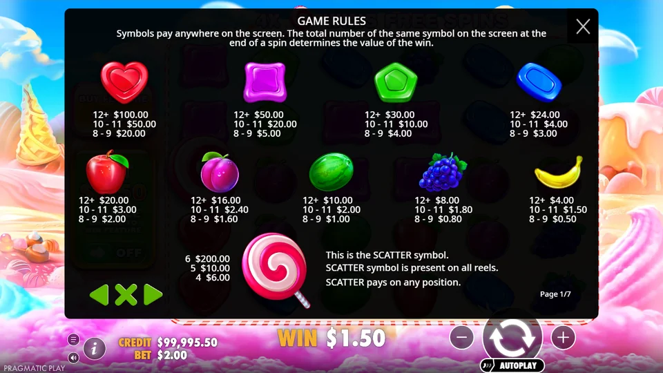 Sweet Bonanza in-game paytable with fruit and candy symbol payouts