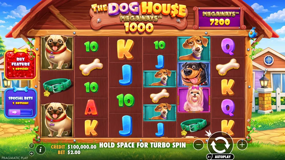 The Dog House Megaways 1000 Review and Feature Guide